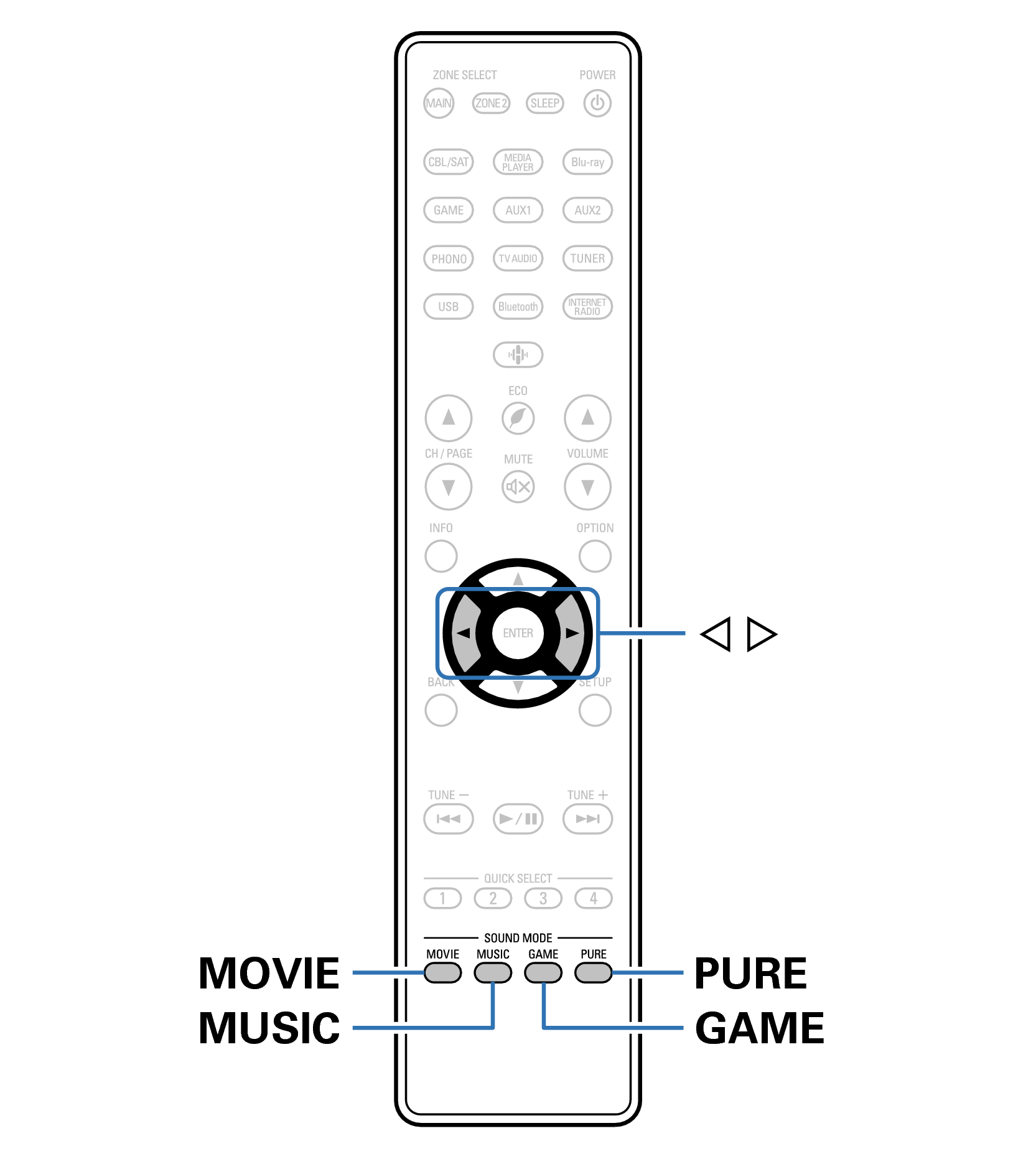 Ope Sound RC1244